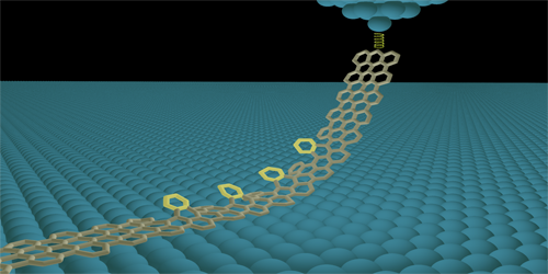 Synopsis: How Defects Alter Graphene Nanoribbons